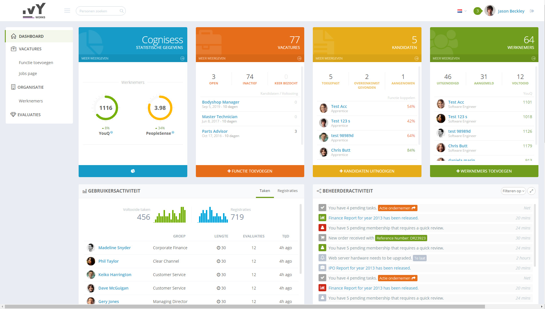 Voorspellende people analytics: altijd de juiste persoon op de juiste plek (IVY works)