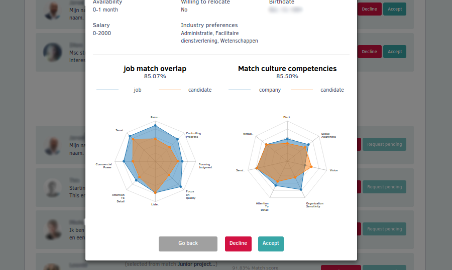 Intelligent matchplatform helpt Young Professionals de beste baan te vinden (Recrout)