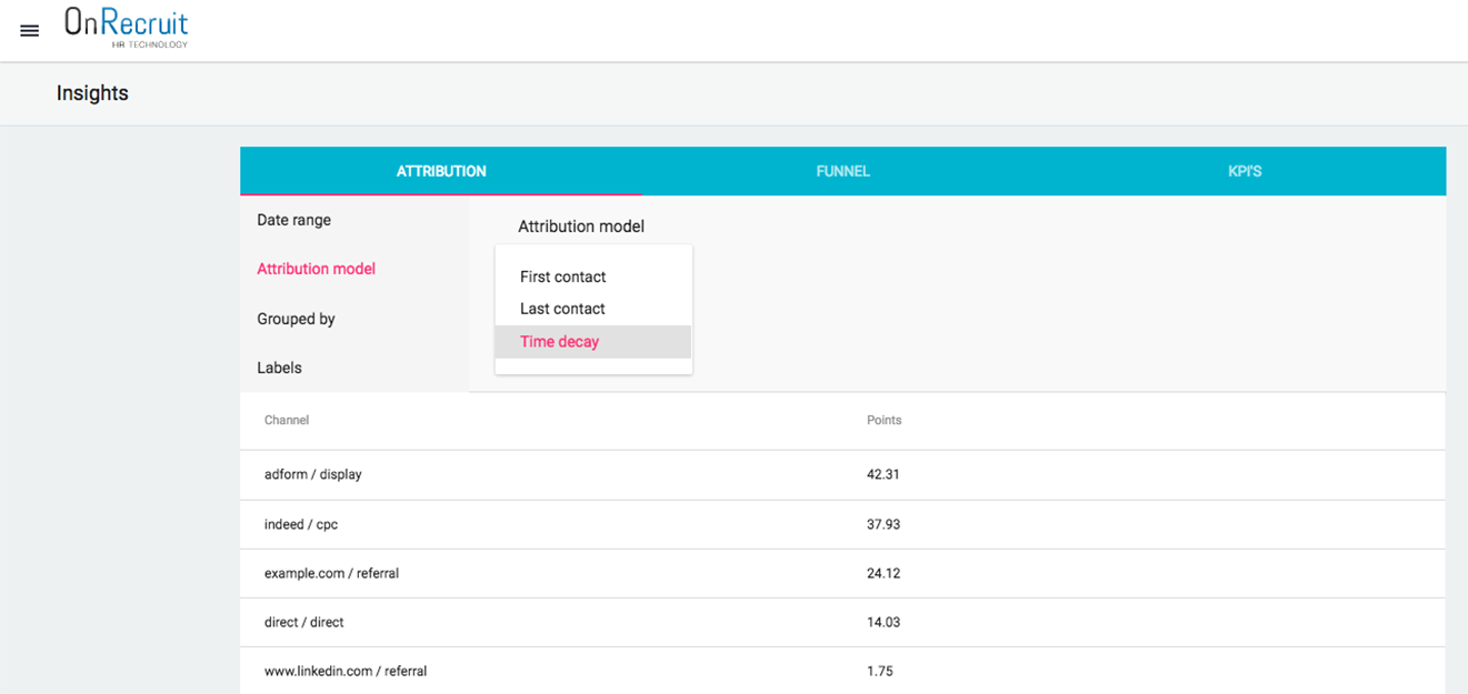 Realiseer meer hires online door analytics, marketing en nurturing (OnRecruit)