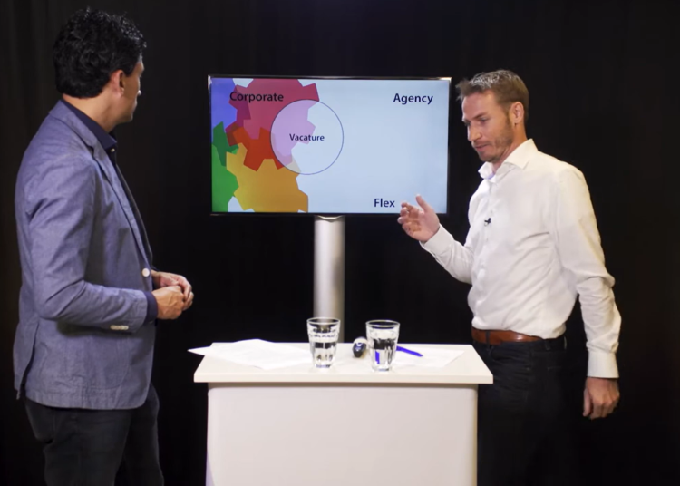 recruitment tech network ATS