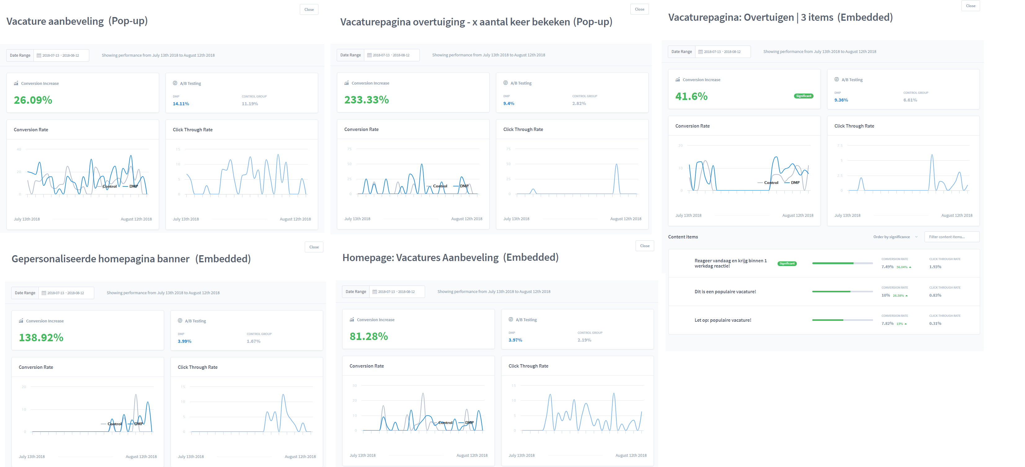 De Booking.com van de arbeidsbemiddeling (VNOM, een bemiddelingsbureau in de techniek & bouw)