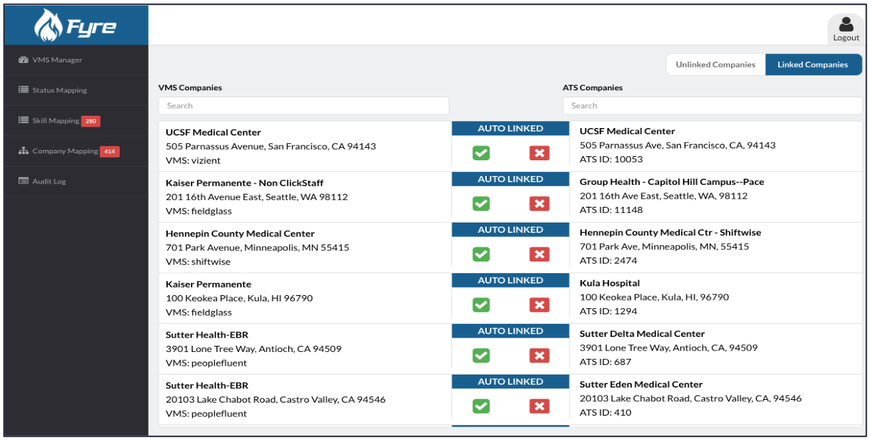 Vendor Management System (VMS) automatisering (Bullhorn)