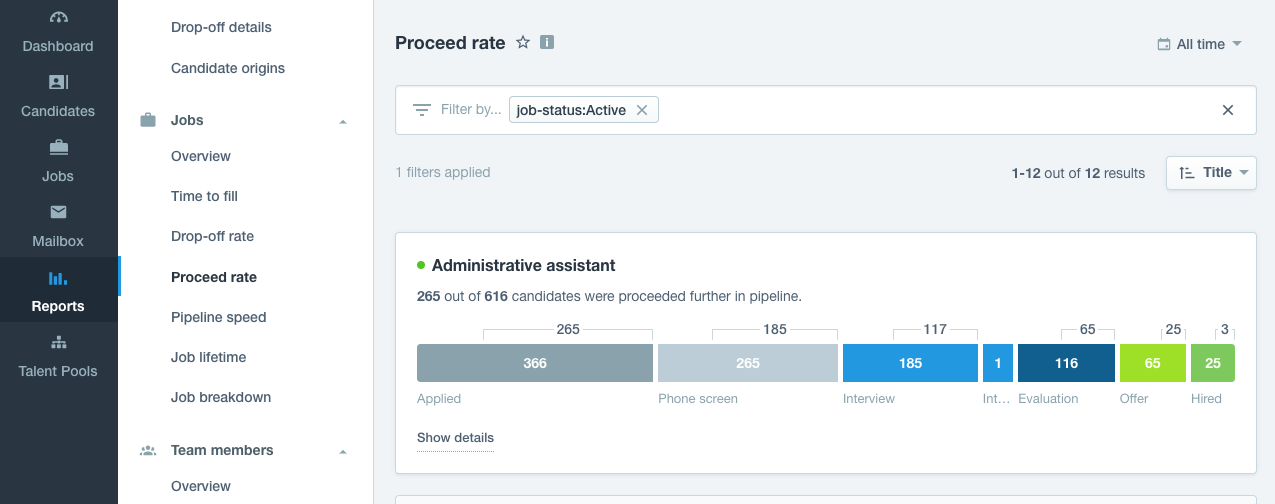 Talent Management Suite (Recruitee)