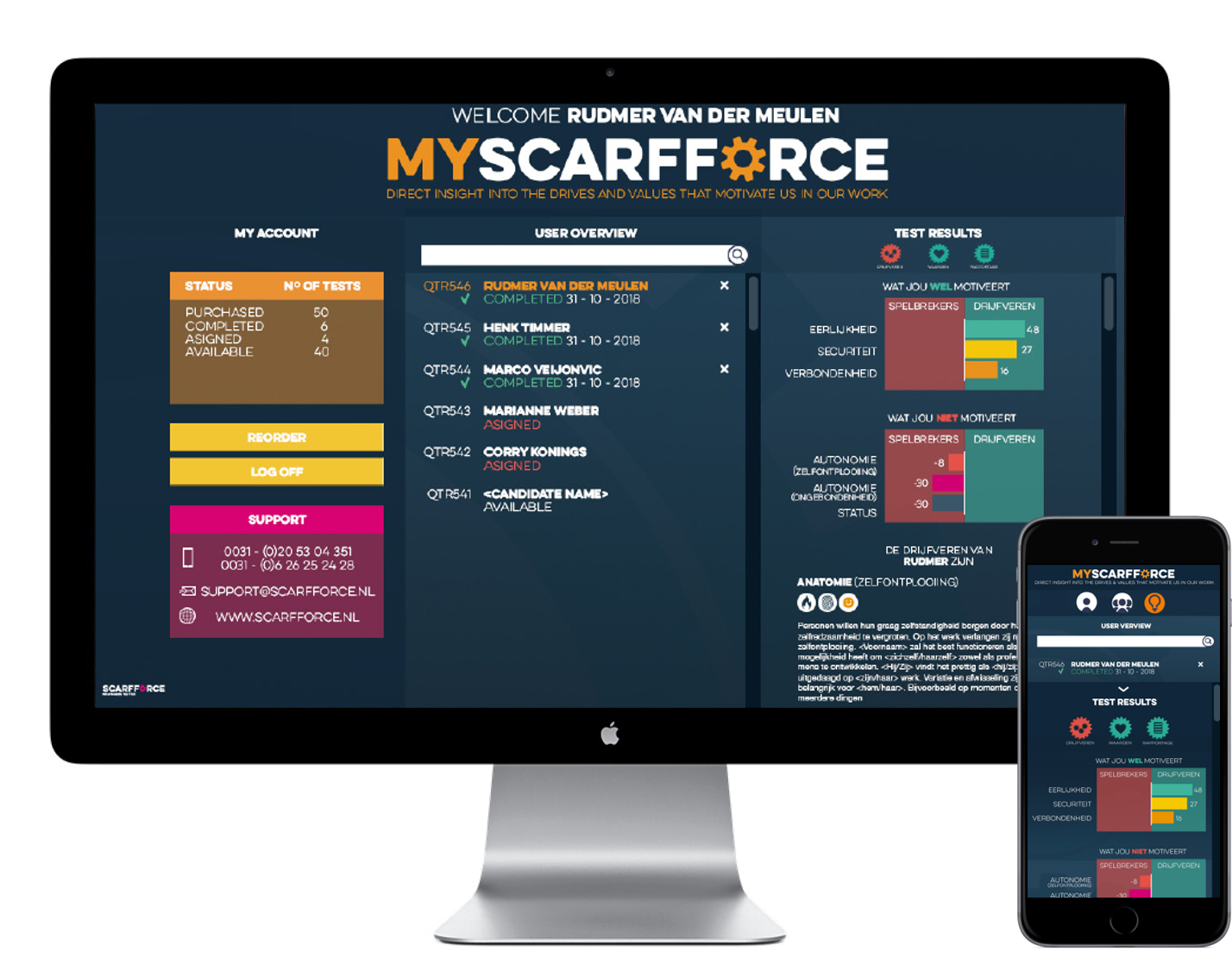 Nieuwe scan die inzichtelijk maakt wat werkzoekenden echt gelukkig maakt (Scarfforce)