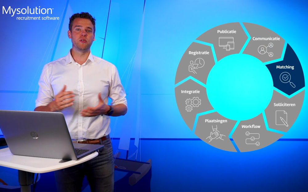 Kijk de demo talk van Mysolution terug: Waarom Mysolution Recruitmentsoftware jouw persoonlijke assistent is
