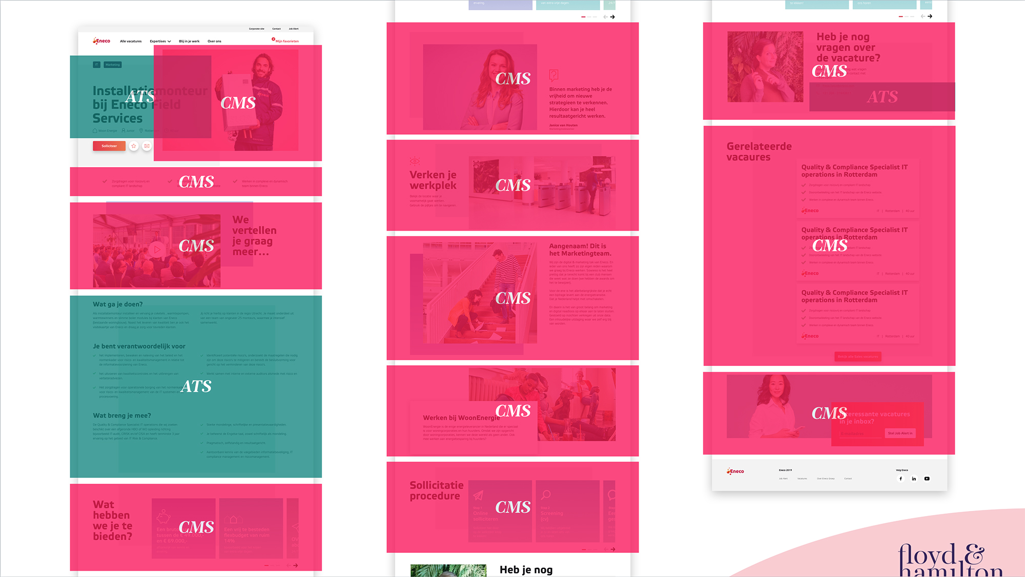 Dynamische vacaturepagina met een unieke candidate experience per vacature (Eneco)