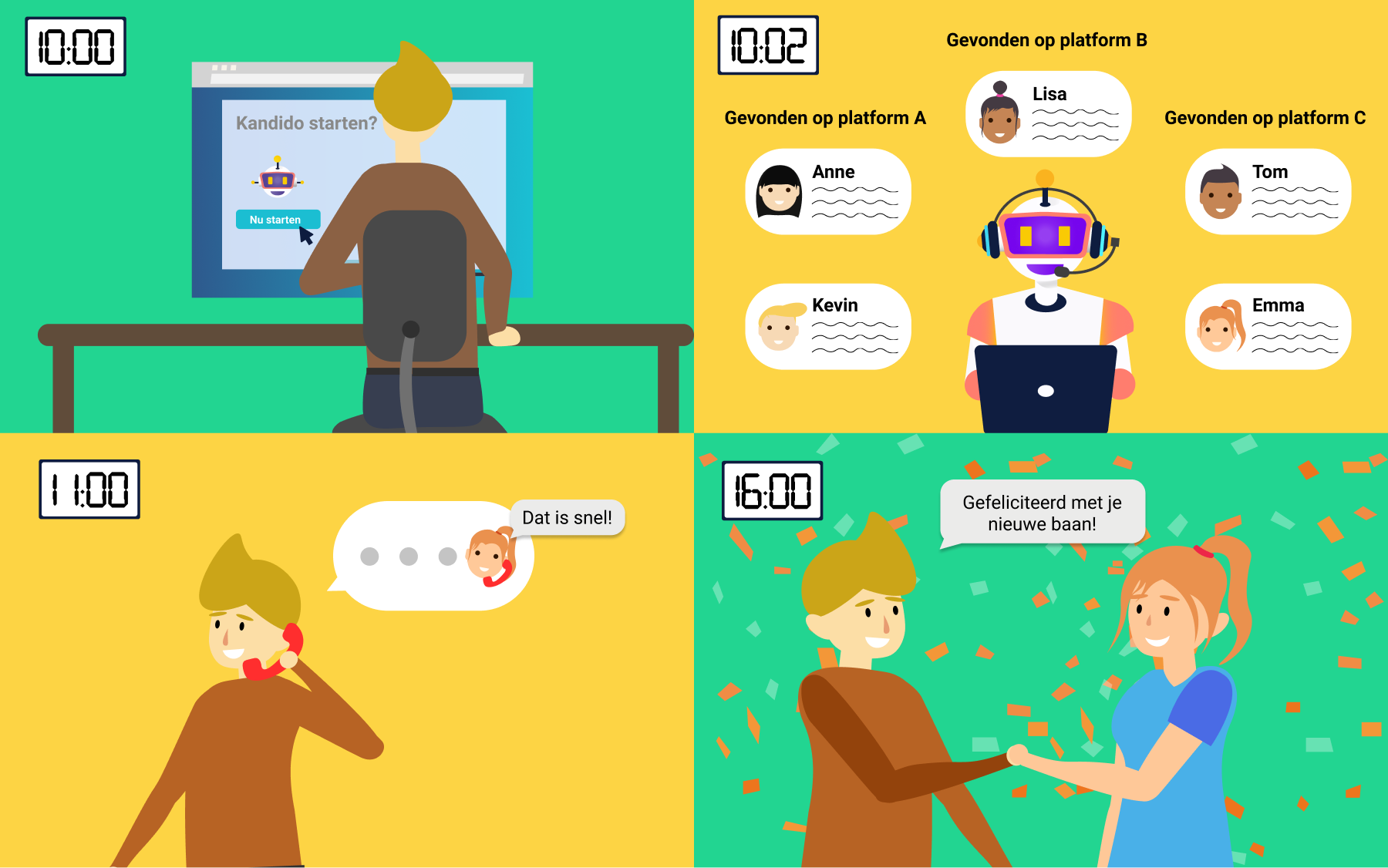 Kandido (Eonics / NIXZ)