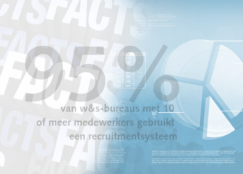 Friday Fact: 95% van w&s-bureaus met 10 of meer medewerkers gebruikt een recruitmentsysteem