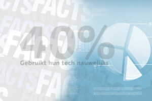 Friday Fact: 40% recruiters maakt nauwelijks gebruik van hun technologie