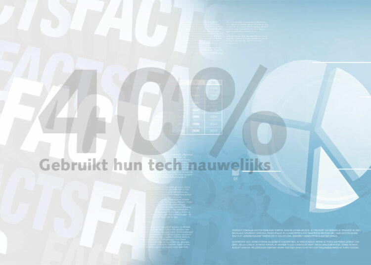 Friday Fact: 40% recruiters maakt nauwelijks gebruik van hun technologie