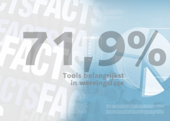 Friday Fact: Recruitmenttechnologie het belangrijkst in wervingsfase