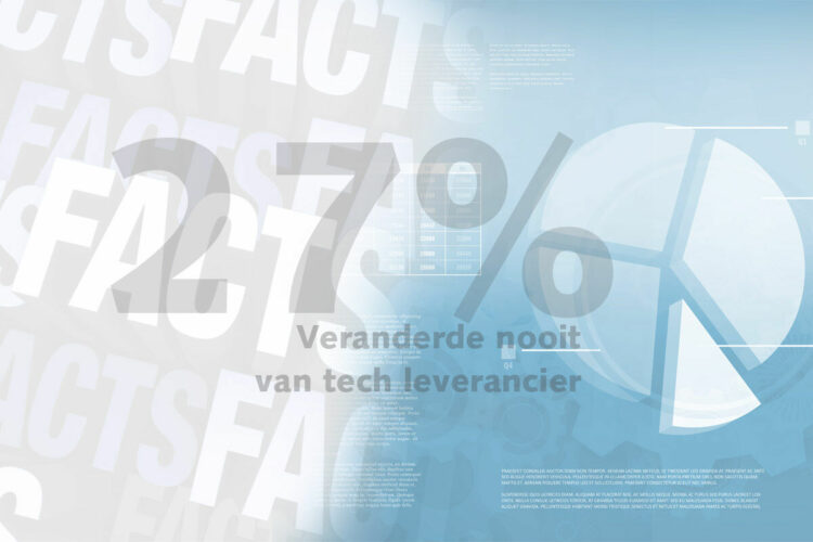 Friday Fact: 27% recruiters is nog nooit van leverancier recruitmenttechnologie veranderd