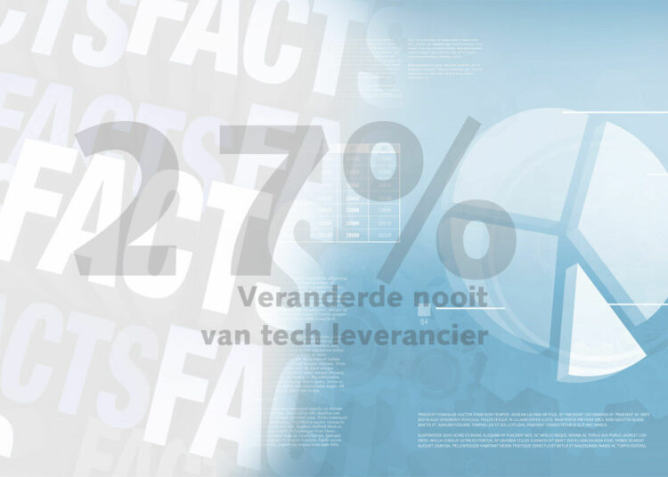 Friday Fact: 27% recruiters is nog nooit van leverancier recruitmenttechnologie veranderd