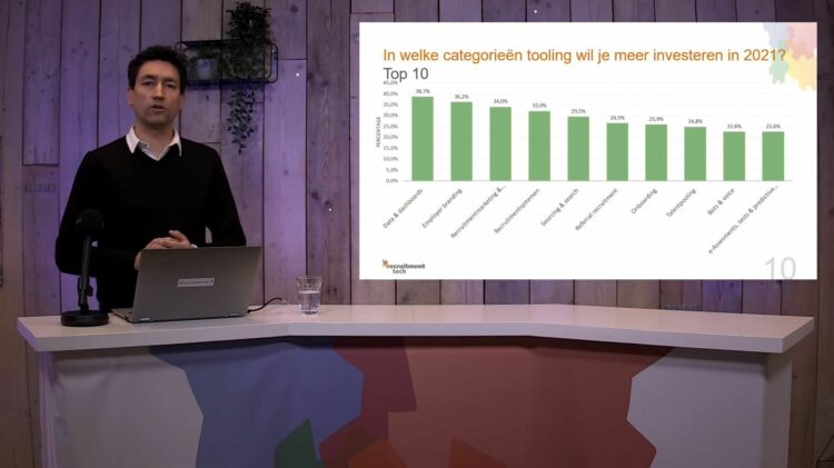 In de Monthly op 7 april: Nieuwe referral-startup Fishbowl & bekendmaking Recruitment Tech Top 35