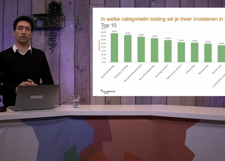 In de Monthly op 7 april: Nieuwe referral-startup Fishbowl & bekendmaking Recruitment Tech Top 35