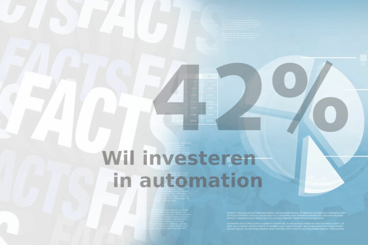 Friday Fact: Investeren in automation topprioriteit recruitment professionals