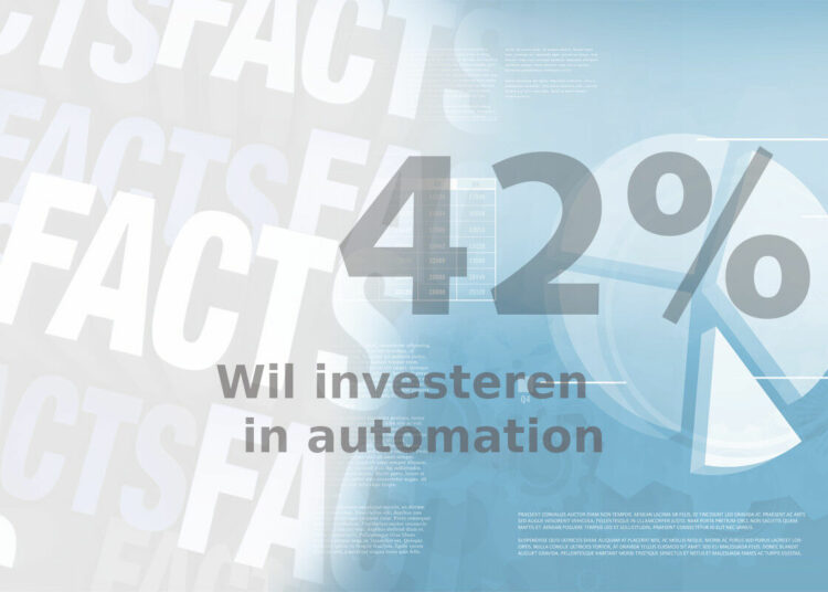 Friday Fact: Investeren in automation topprioriteit recruitment professionals