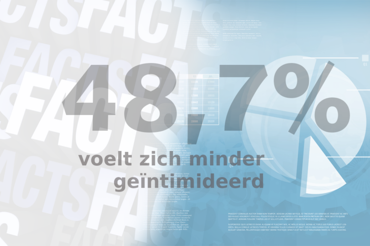 Friday Fact: Virtueel werven tijdens de coronacrisis heeft het zoekproces naar een baan voor generatie Z getransformeerd