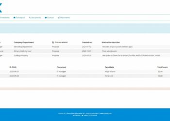 Actonomy en traicie integreren in het Carerix ATS: Geautomatiseerd matchen op hard en soft skills