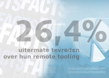 Friday Fact: Meer dan een kwart van de recruiters is uitermate tevreden over remote tooling