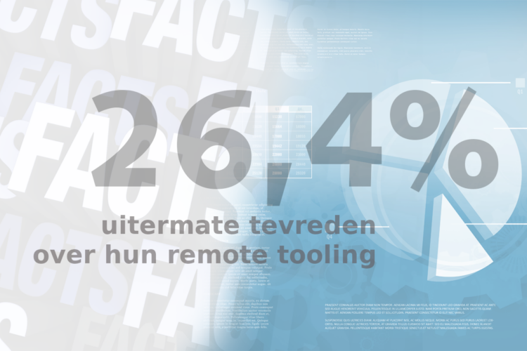 Friday Fact: Meer dan een kwart van de recruiters is uitermate tevreden over remote tooling