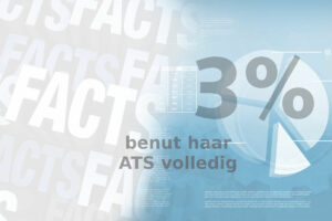 Friday Fact: Slechts 3% van de organisaties benut haar recruitmentsysteem volledig