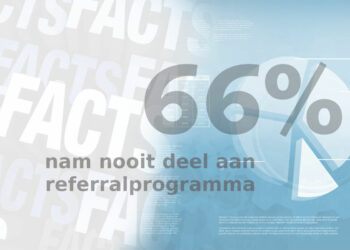 Friday Fact: Gemiste kansen bij belangrijke wervingsbron referral recruitment