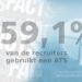 Friday Fact: Recruitmentsystemen en recruitmentsites meest gebruikte tooling onder recruiters
