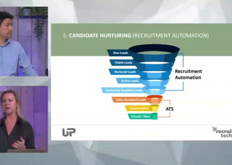 Dit zijn de recruitment tech trends van 2021, kijk het webinar terug