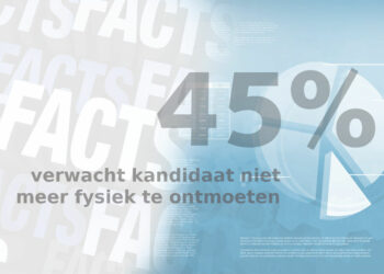 Friday Fact: 45% van de werkgevers verwacht meer personeel aan te nemen zonder kandidaat fysiek te ontmoeten