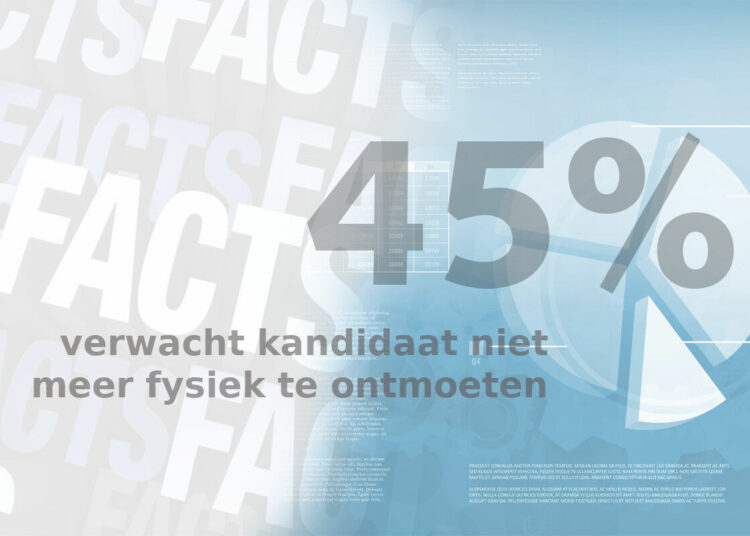 Friday Fact: 45% van de werkgevers verwacht meer personeel aan te nemen zonder kandidaat fysiek te ontmoeten