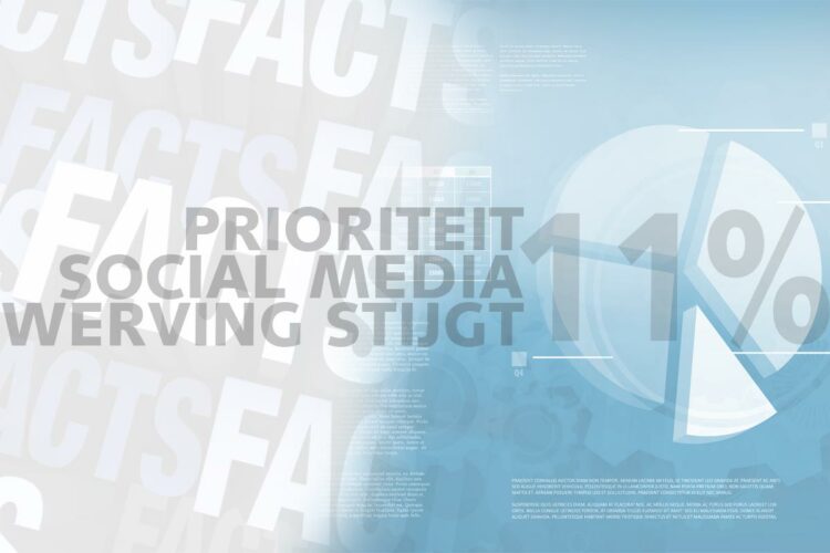 Friday Fact: Social media steeds meer basisprioriteit voor corporates
