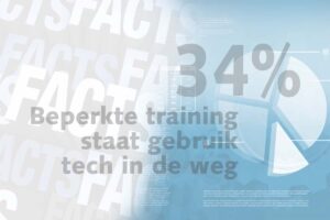 Friday Fact: Beperkte trainingsmiddelen staat gebruik recruitment tech in de weg