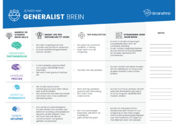 Brain-based career matching: het brein als baankompas (BrainsFirst)