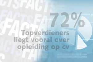 Friday Fact: Hoogte salaris bepalend voor aantal leugens op het cv