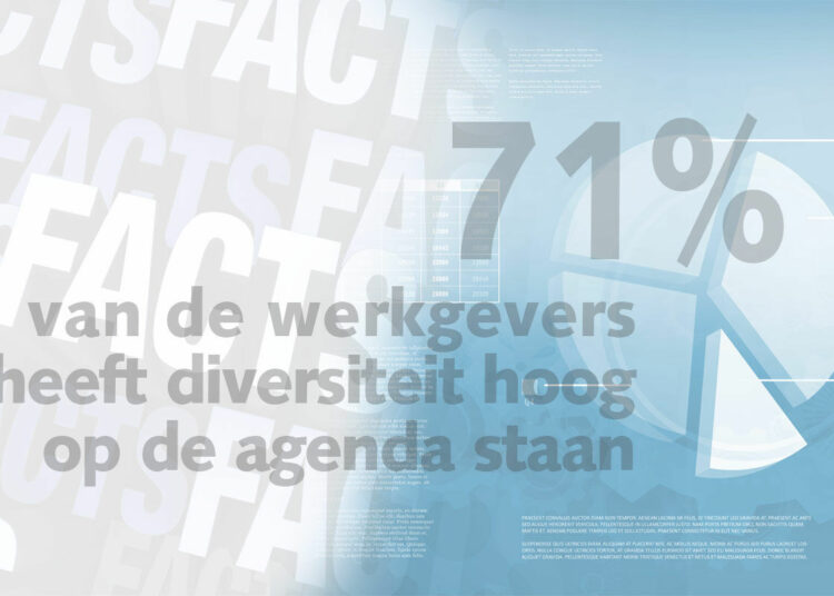 Friday Fact: Werkgevers lijken belang diversiteit steeds beter te begrijpen