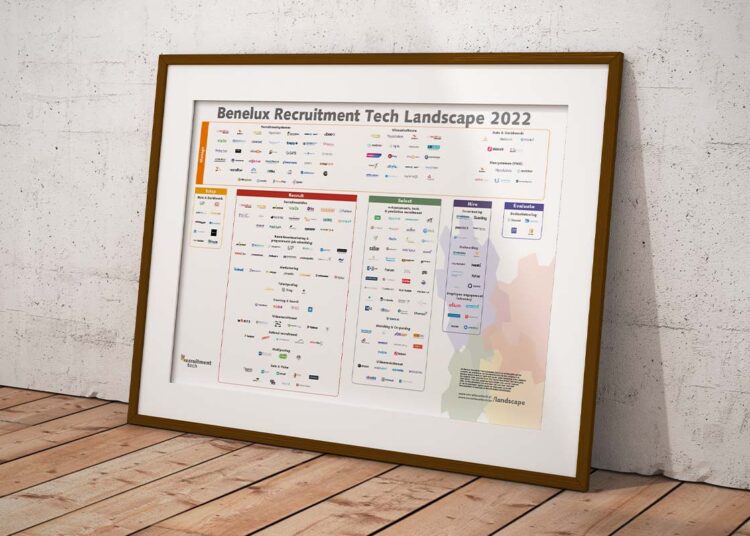 Download de kersverse Benelux Recruitment Tech Landscape 2022 nu