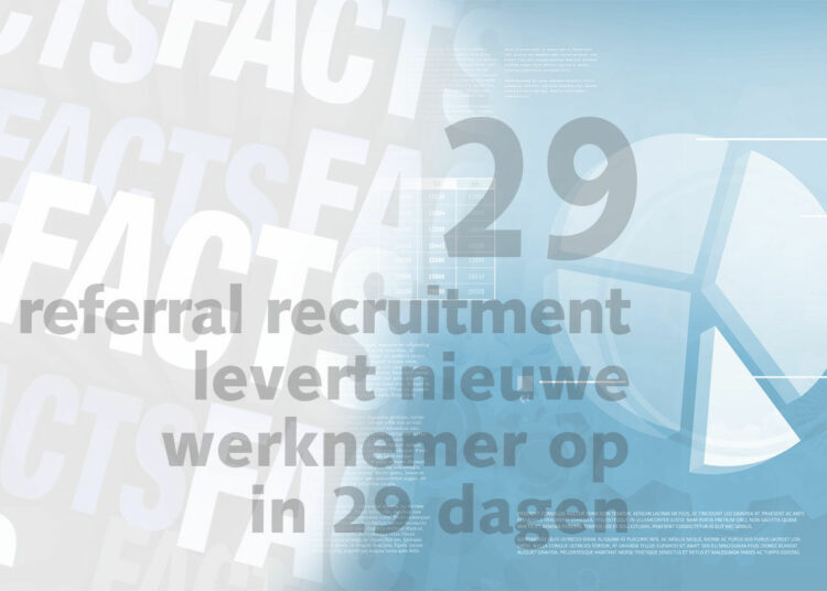 Friday Fact: Referral recruitment levert nieuwe werknemer op in gemiddeld slechts 29 dagen