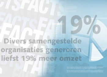 Friday Fact: Divers samengestelde organisaties genereren liefst negentien procent meer omzet