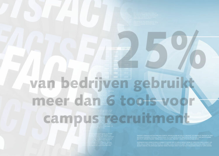 Friday Fact: 25% van bedrijven gebruikt meer dan 6 tools voor campus recruitment