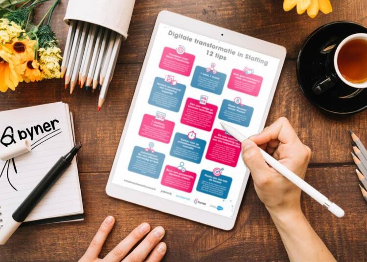 12 succesfactoren voor digitale transformatie in detachering, recruitment en uitzenden
