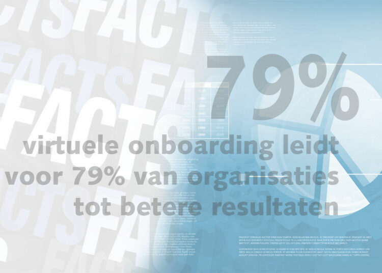 Friday Fact: Online onboarding leidt voor 79% van organisaties tot betere resultaten