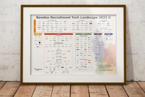 Nieuwe Recruitment Tech Landscape 2022 II gelanceerd