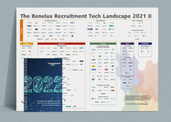 Zomeractie: bestel de Recruitment Tech Survey en Landscape 2022 met korting