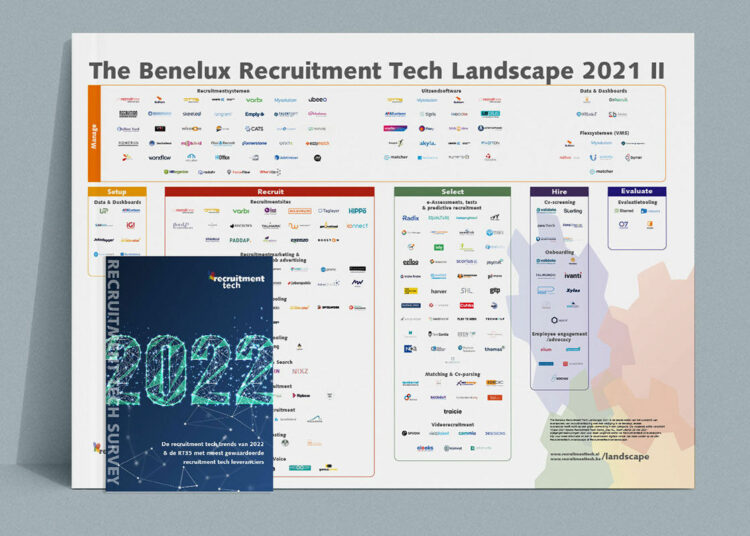 Zomeractie: bestel de Recruitment Tech Survey en Landscape 2022 met korting