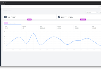 Programmatic & Performance based jobboardmarketing (Jobboost.io)