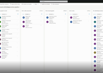Dé meest krachtige ATS-software (Msquad)