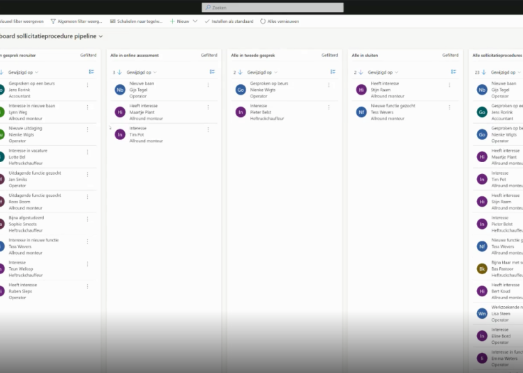 Dé meest krachtige ATS-software (Msquad)