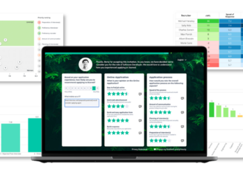 Candidate Experience Analytics Platform (Starred)