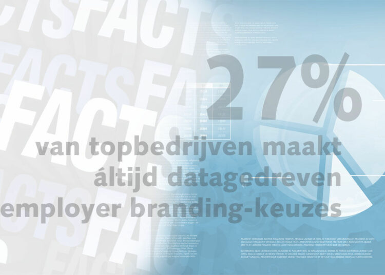 Friday Fact: 27% van aantrekkelijke werkgevers baseert employer branding-keuzes altijd op data